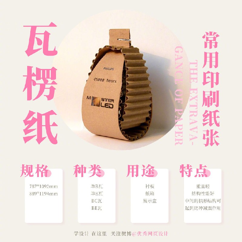 9種常見的印刷紙張分類！設計師一定要了解