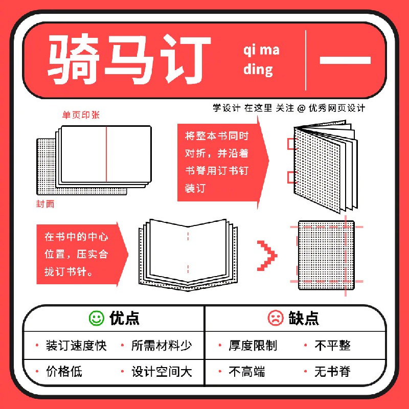 這9種常見的書籍裝幀方式設計師也一定要懂！