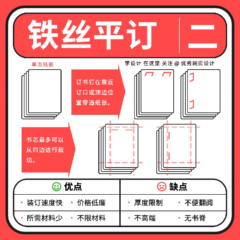 這9種常見的書籍裝幀方式設計師也一定要懂！