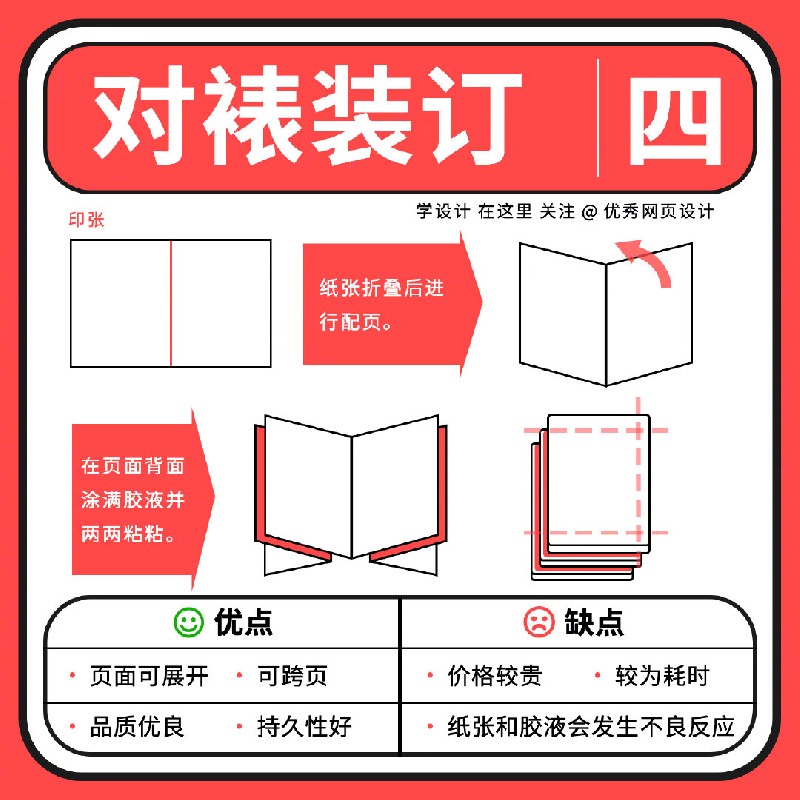 這9種常見的書籍裝幀方式設計師也一定要懂！