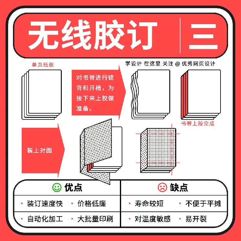 這9種常見的書籍裝幀方式設計師也一定要懂！