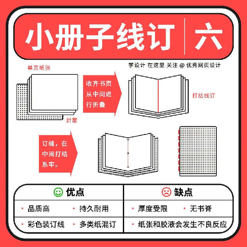 這9種常見的書籍裝幀方式設計師也一定要懂！