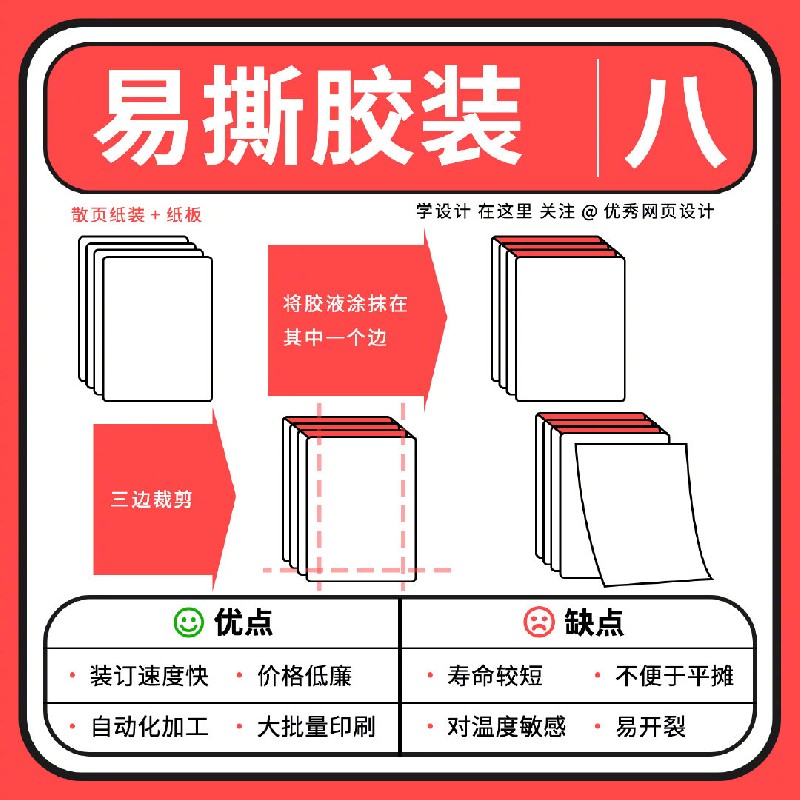 這9種常見的書籍裝幀方式設計師也一定要懂！