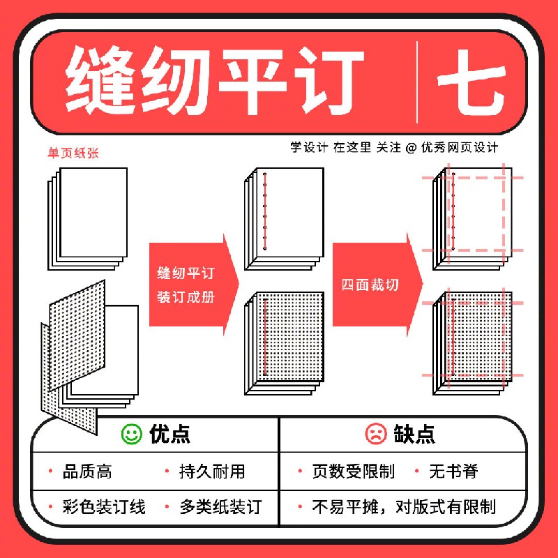 這9種常見的書籍裝幀方式設計師也一定要懂！