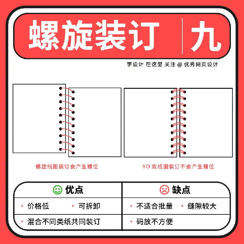 這9種常見的書籍裝幀方式設計師也一定要懂！